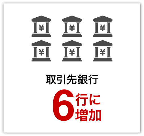 取引先銀行6行に増加