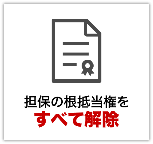 担保の根柢当権をすべて解除