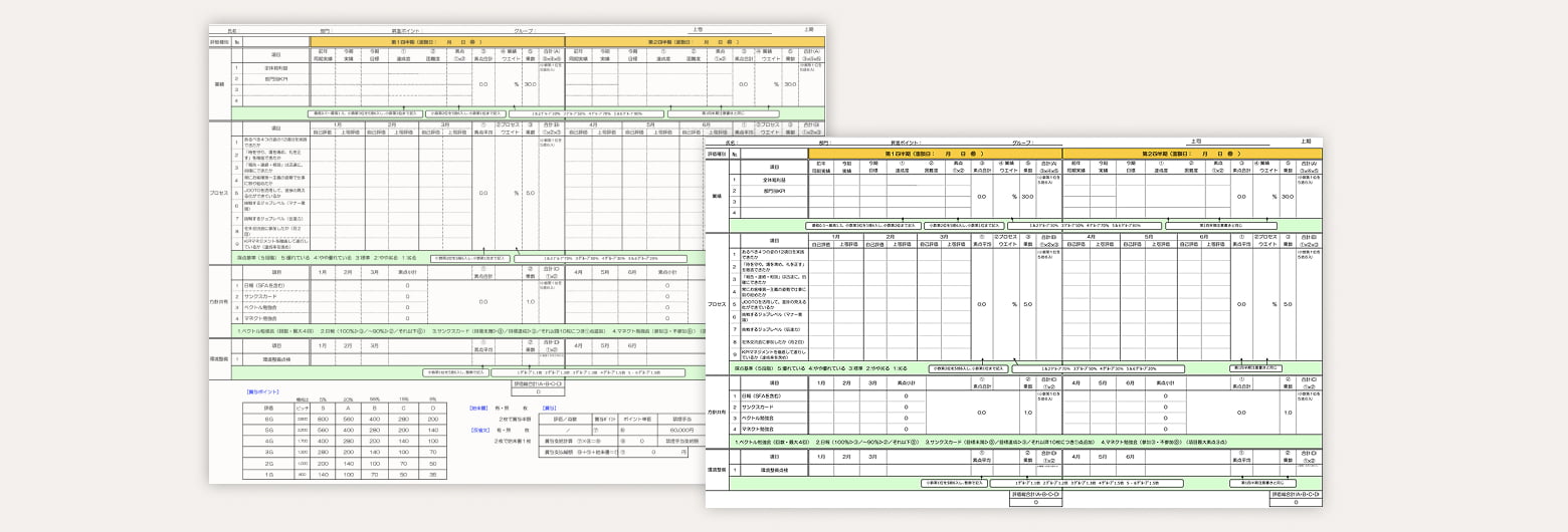 実践型・環境整備