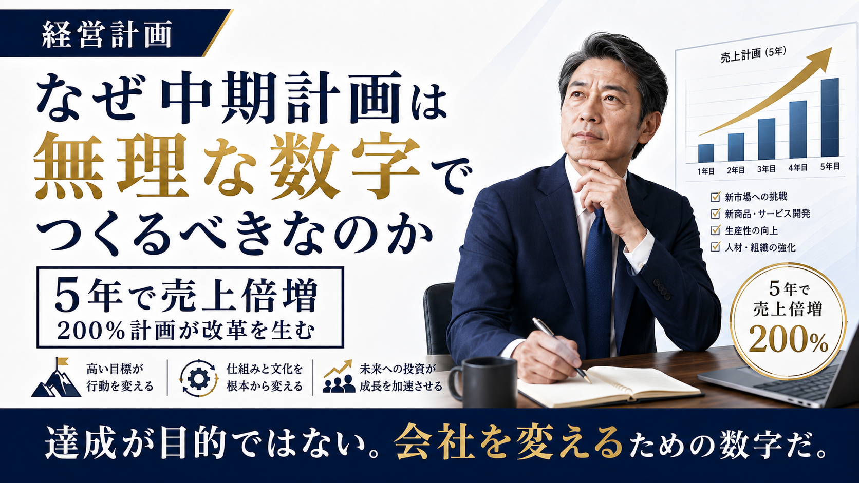 なぜ中期計画は「無理な数字」でつくるべきなのか