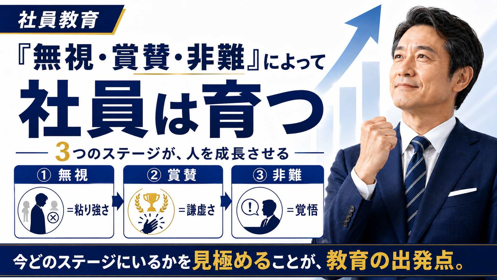 野村克也の名言「無視・賞賛・非難」に学ぶ社員の育て方