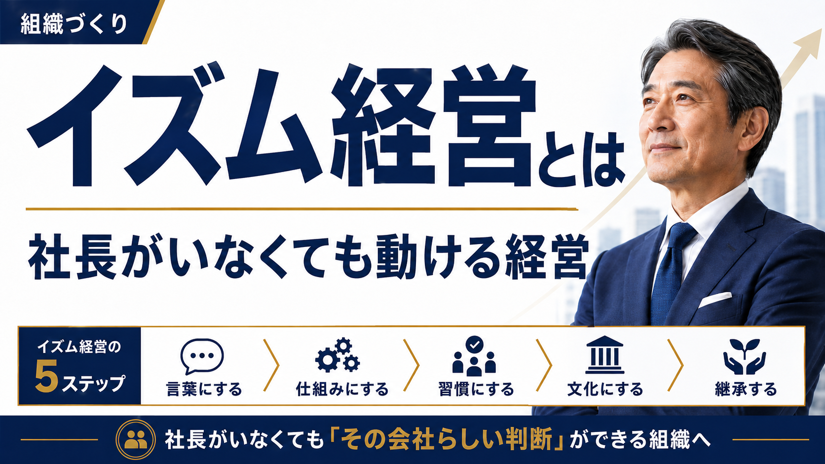 イズム経営とは何か──中小企業が「社長がいなくても回る組織」をつくる方法