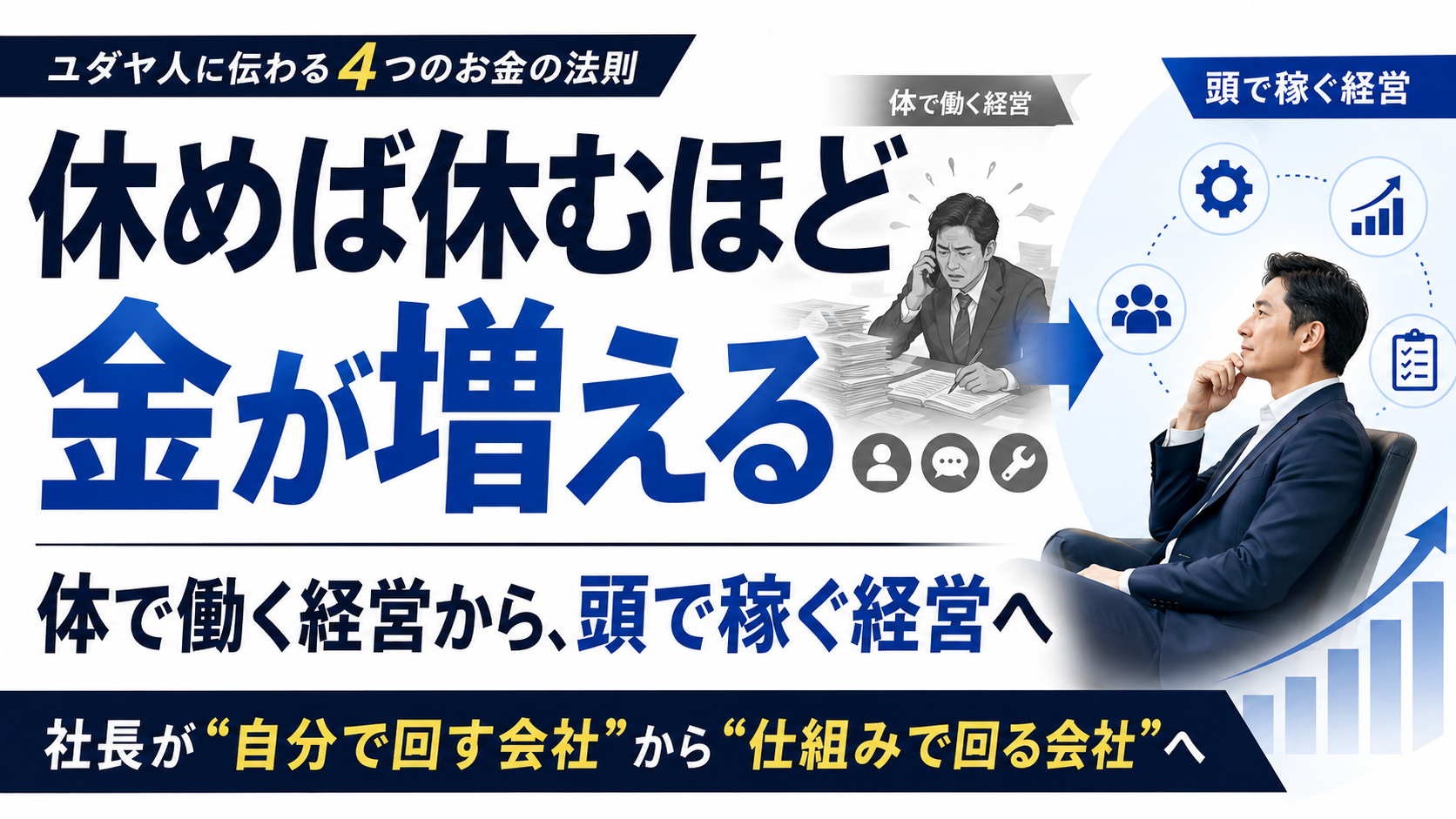 体で働く経営から、頭で稼ぐ経営へ