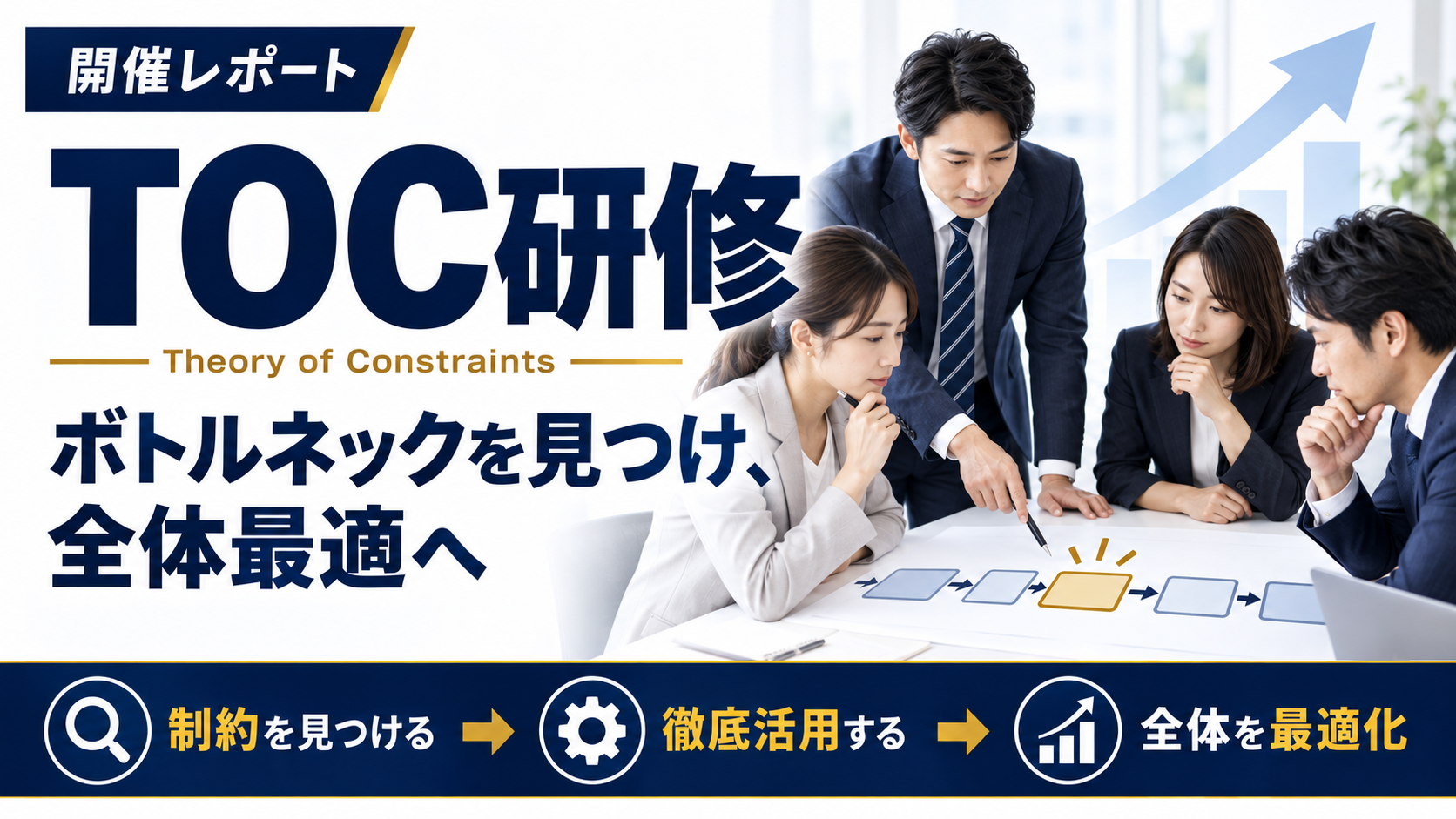 TOCとは何か？「頑張る会社」より「流れる会社」をつくる